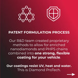 DIAMOND WRAP PPF KIT