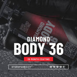 DIAMOND BODY 36 KIT