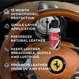 DIAMOND INTERIOR KIT