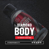 DIAMOND BODY KIT