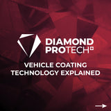 DIAMOND WRAP PPF KIT