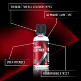 DIAMOND LEATHER  KIT